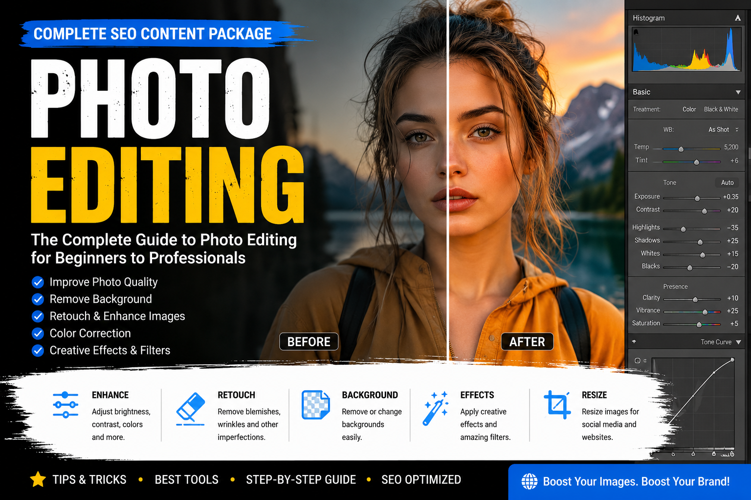 Photo Editing — Full SEO Content Package