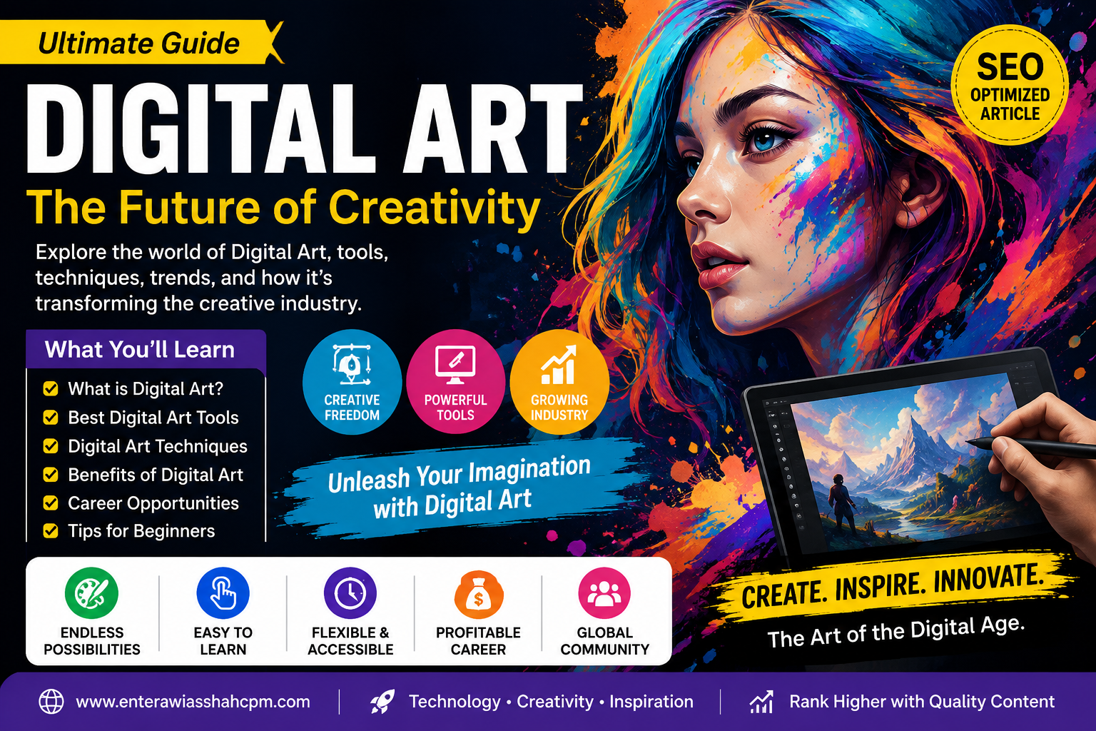 Digital Art — Full SEO Content Package